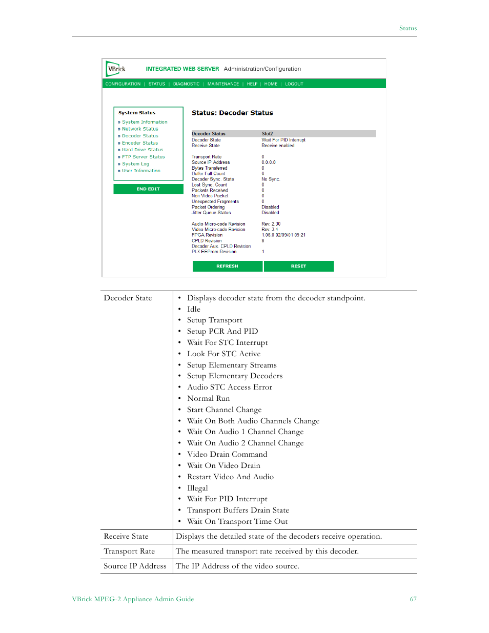 VBrick Systems VB5000 User Manual | Page 75 / 124