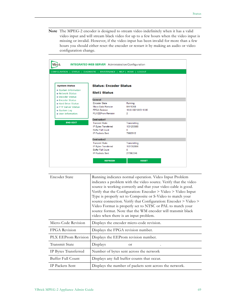 VBrick Systems VB5000 User Manual | Page 77 / 124