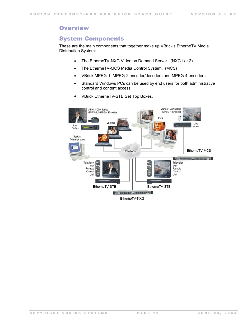 Overview system components | VBrick Systems EtherneTV-NXG 2 User Manual | Page 12 / 21