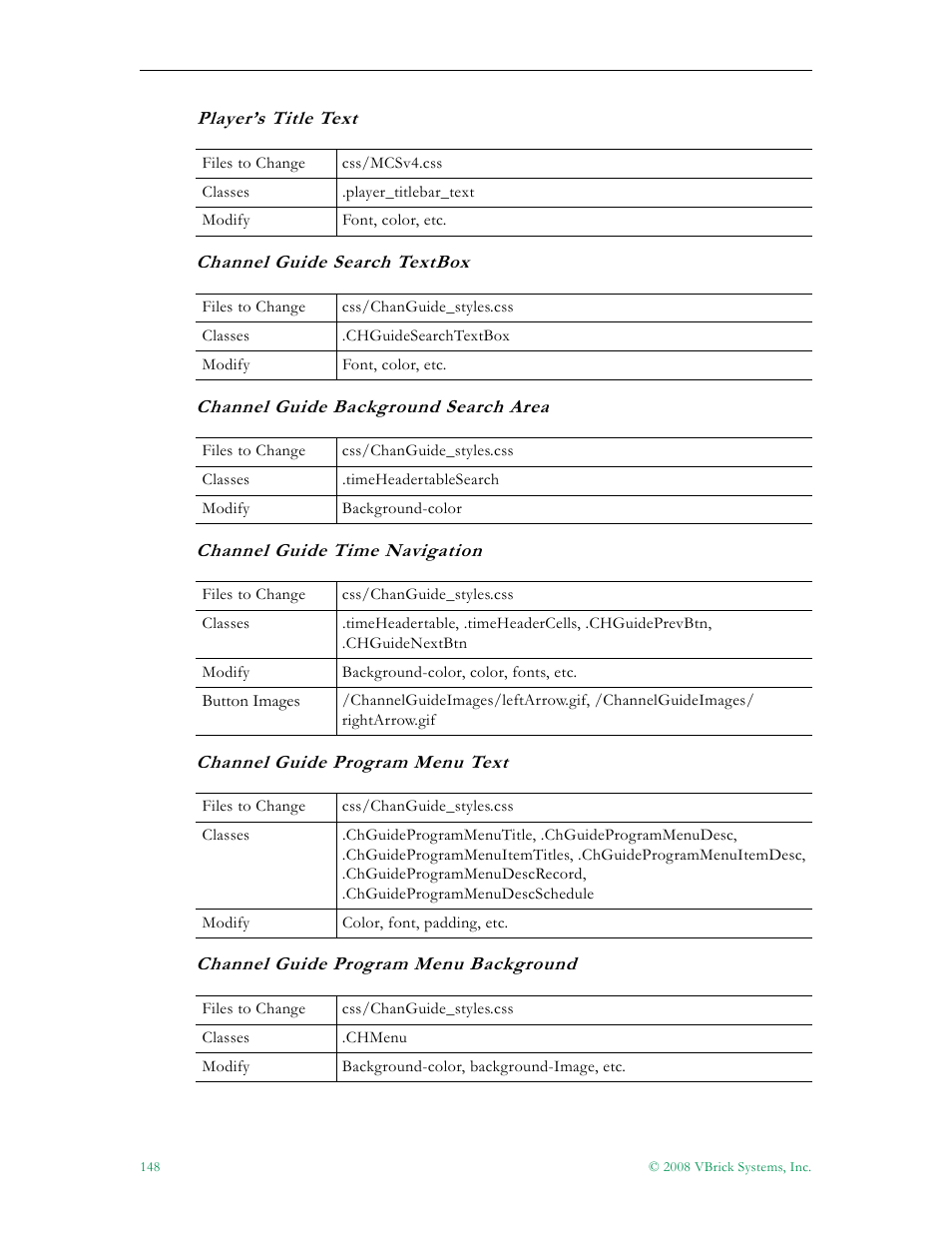 VBrick Systems Portal Server ETV v4.2.1 User Manual | Page 160 / 180