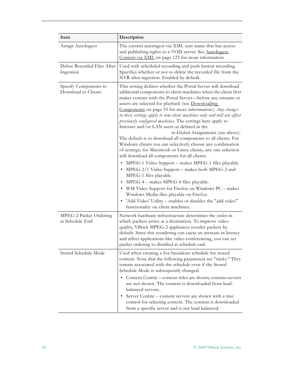 VBrick Systems Portal Server ETV v4.2.1 User Manual | Page 36 / 180