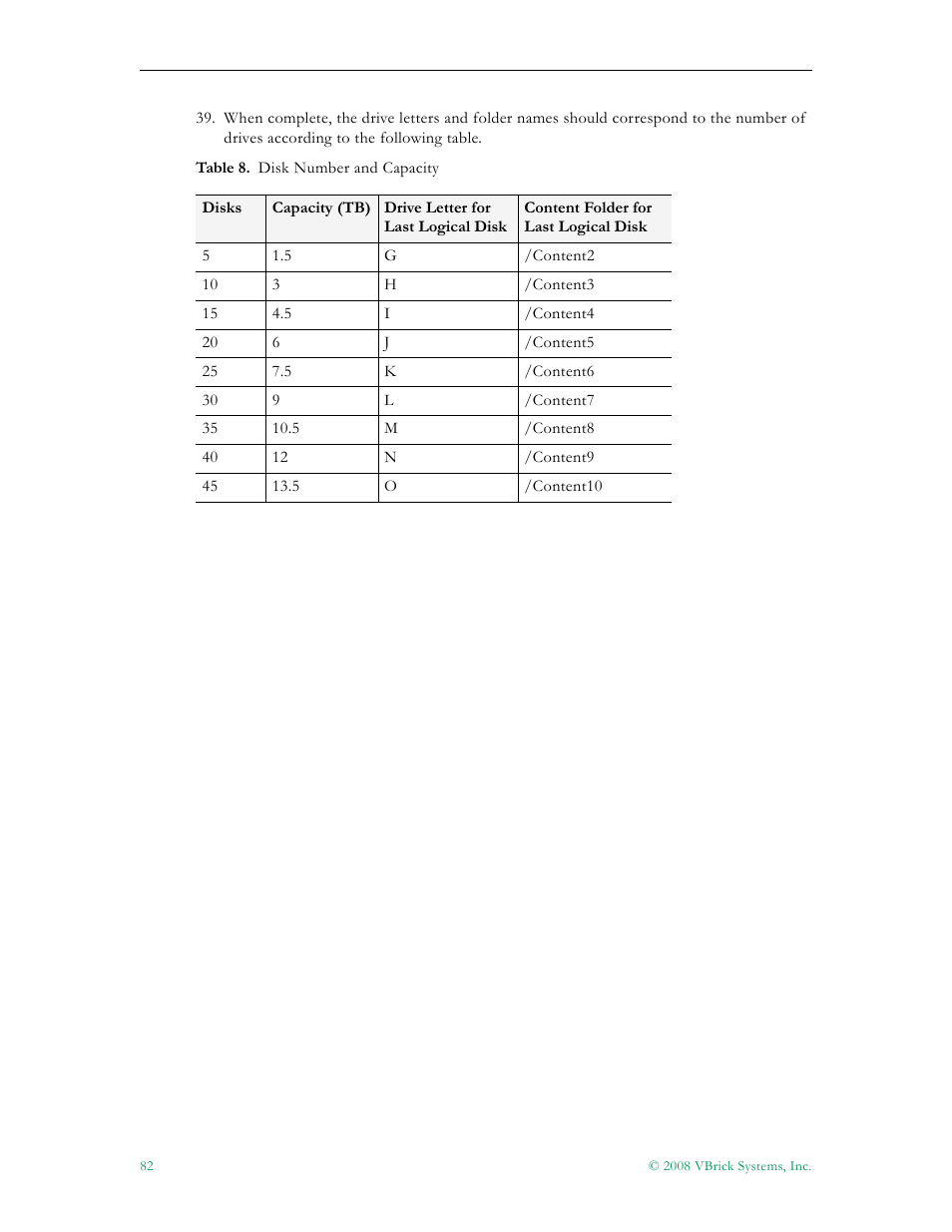 VBrick Systems VOD-W Server VBrick v4.2.1 User Manual | Page 90 / 94