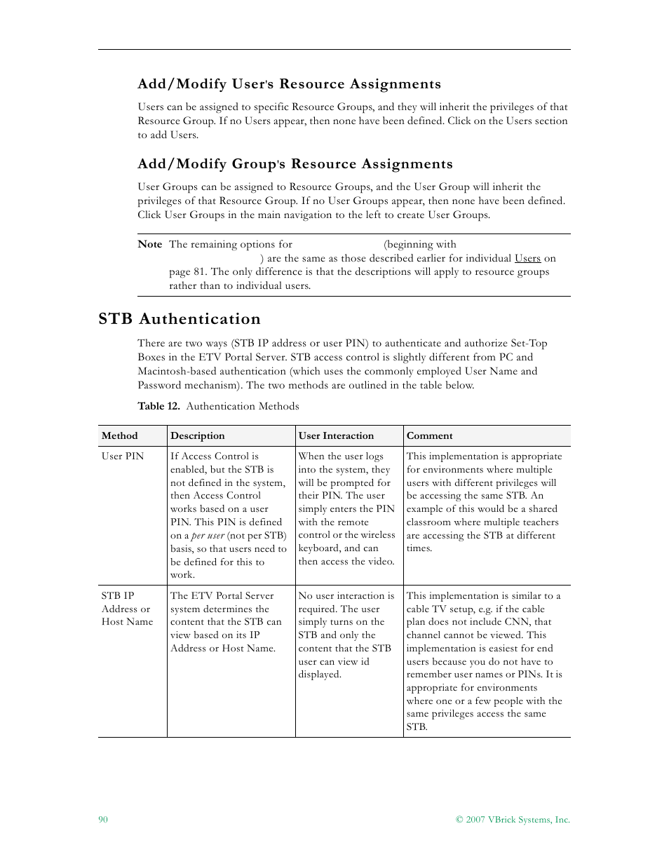Stb authentication, Add/modify user, S resource assignments | Add/modify group | VBrick Systems Portal Server ETV v4.1 User Manual | Page 100 / 140