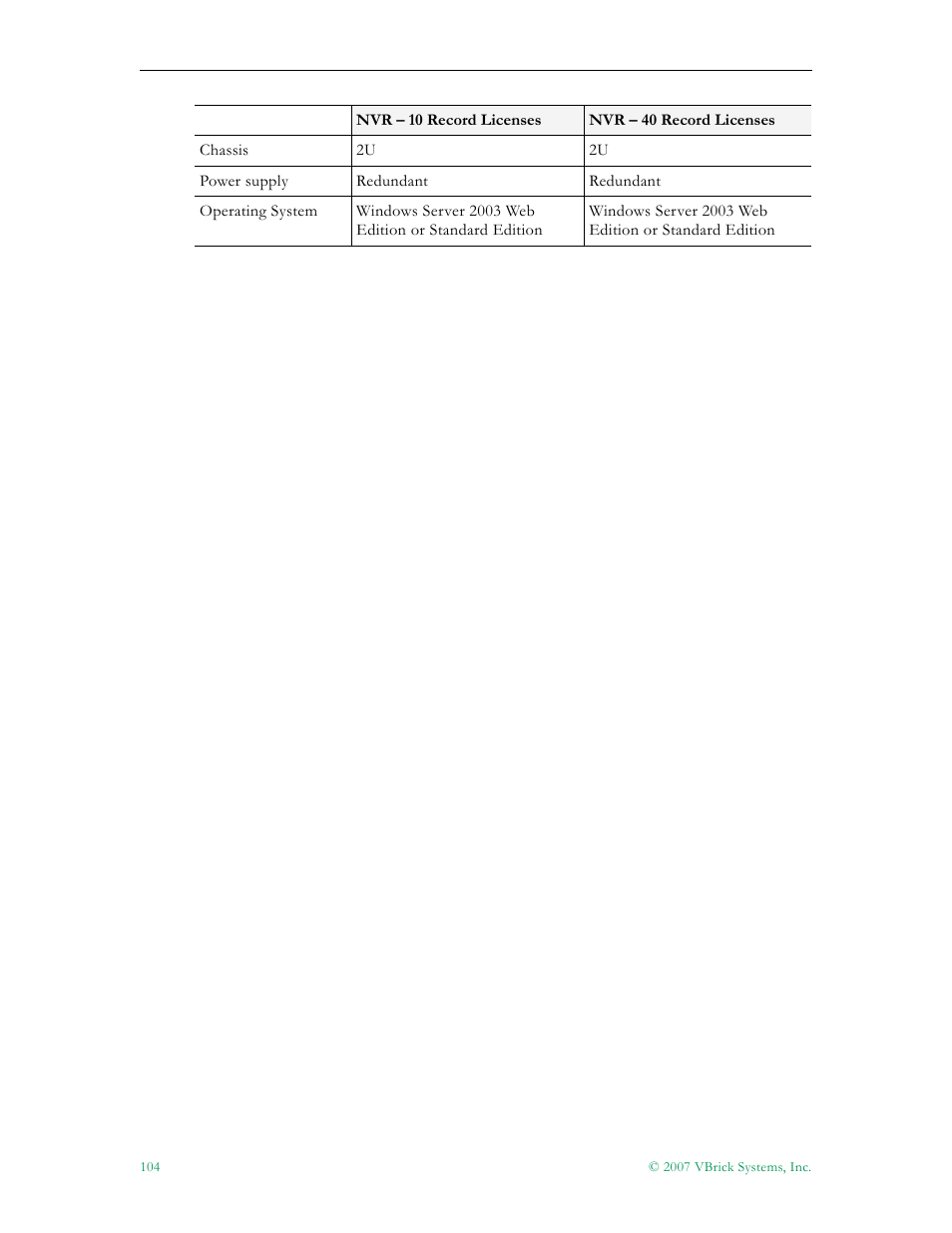 VBrick Systems Portal Server ETV v4.1 User Manual | Page 114 / 140