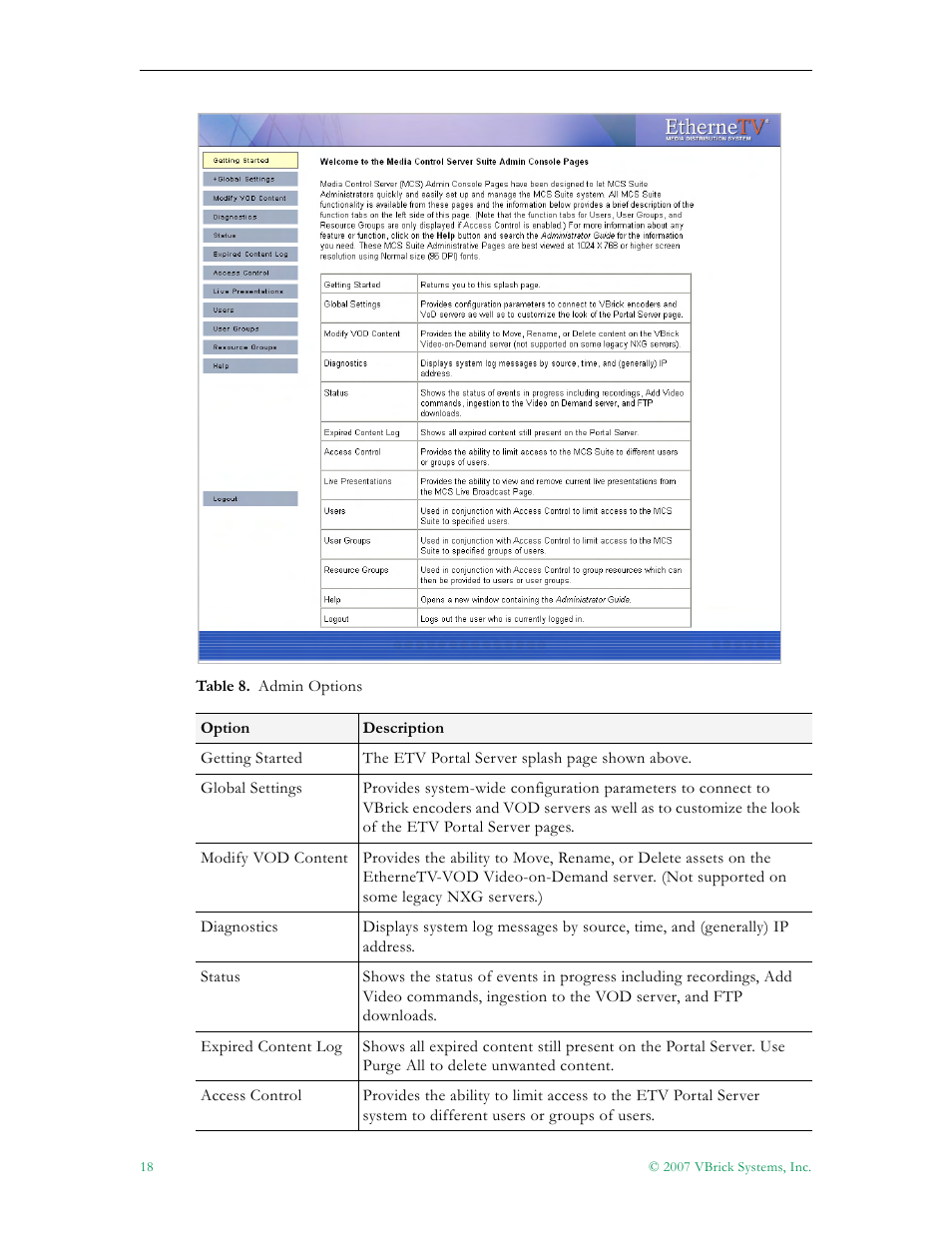 VBrick Systems Portal Server ETV v4.1 User Manual | Page 28 / 140