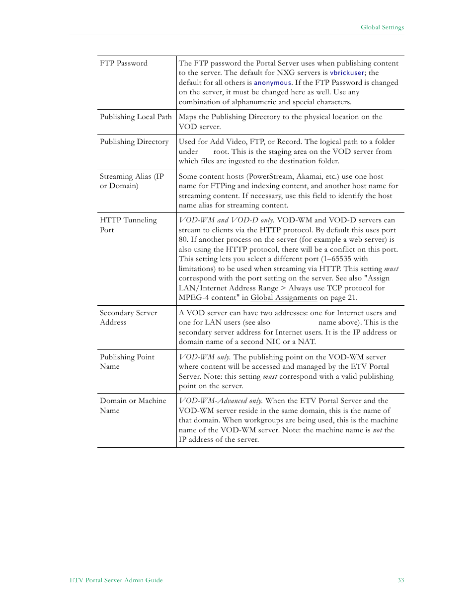 VBrick Systems Portal Server ETV v4.1 User Manual | Page 43 / 140