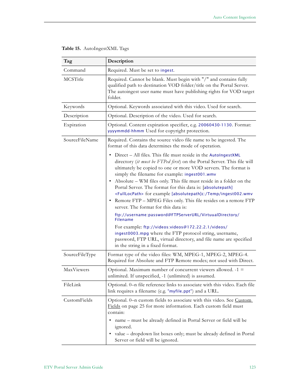 VBrick Systems Portal Server ETV v4.2 User Manual | Page 135 / 164