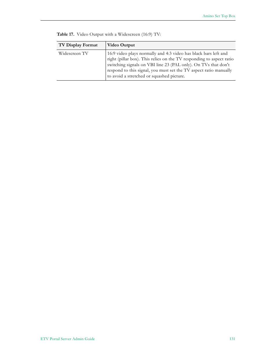 VBrick Systems Portal Server ETV v4.2 User Manual | Page 143 / 164