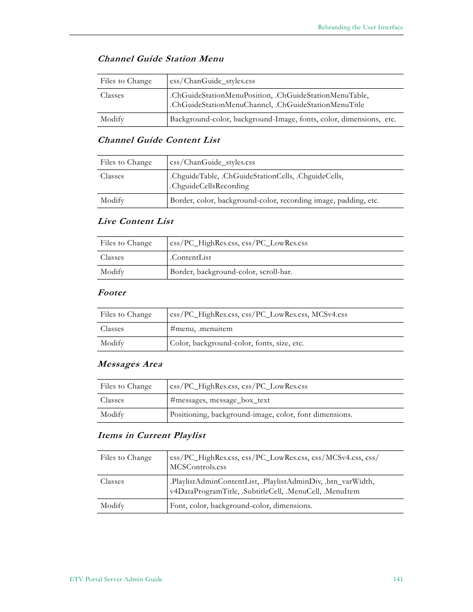 VBrick Systems Portal Server ETV v4.2 User Manual | Page 153 / 164