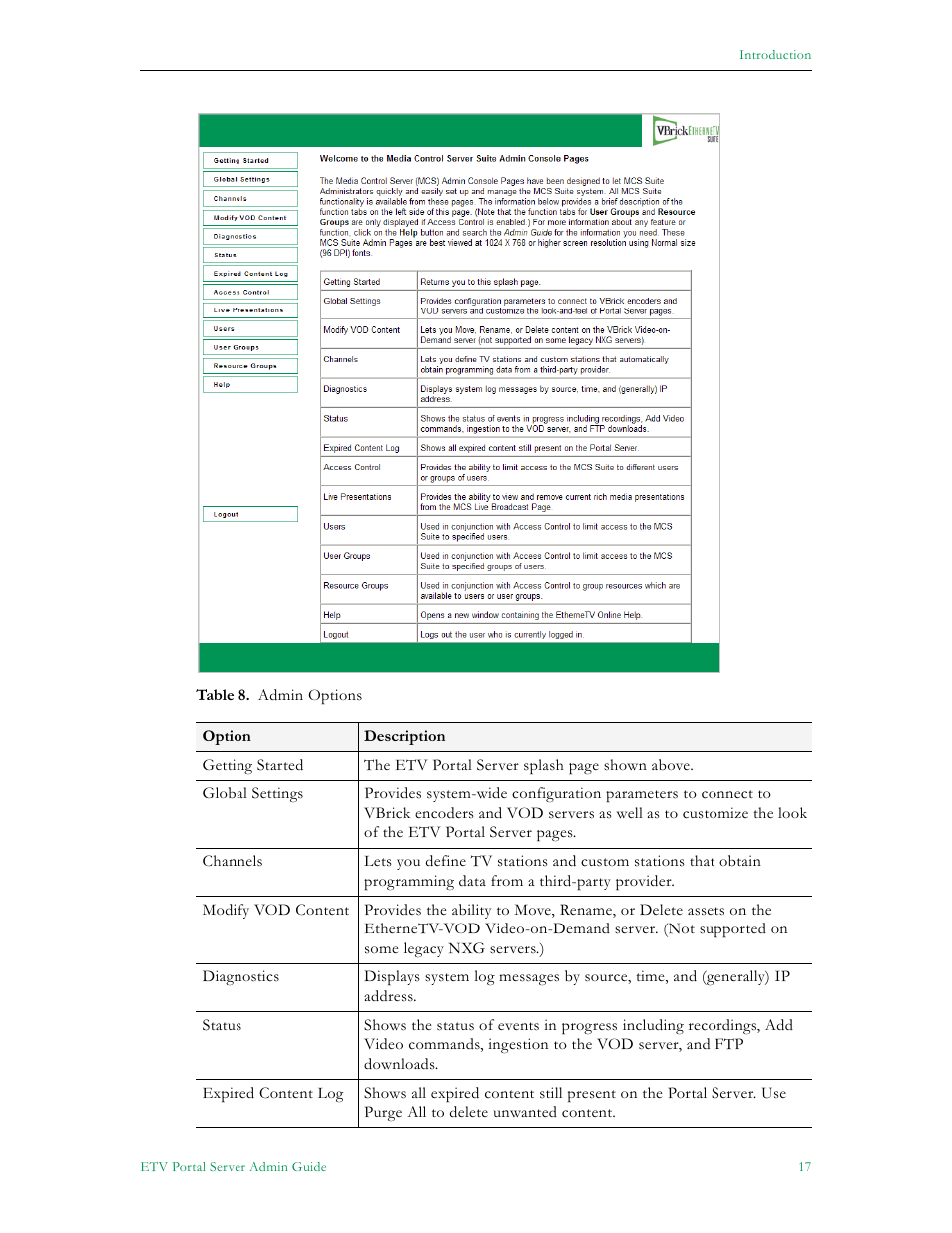 VBrick Systems Portal Server ETV v4.2 User Manual | Page 29 / 164