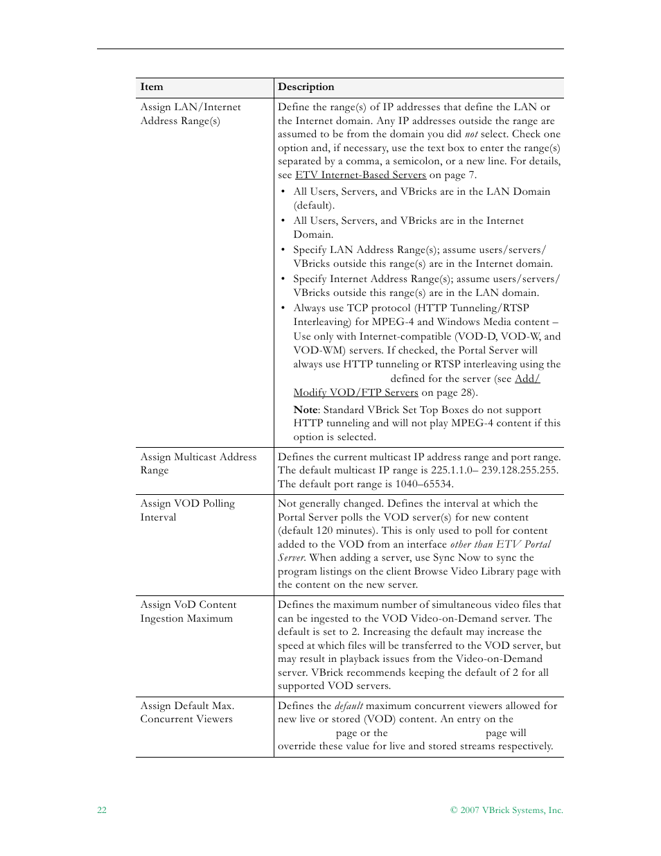 VBrick Systems Portal Server ETV v4.2 User Manual | Page 34 / 164