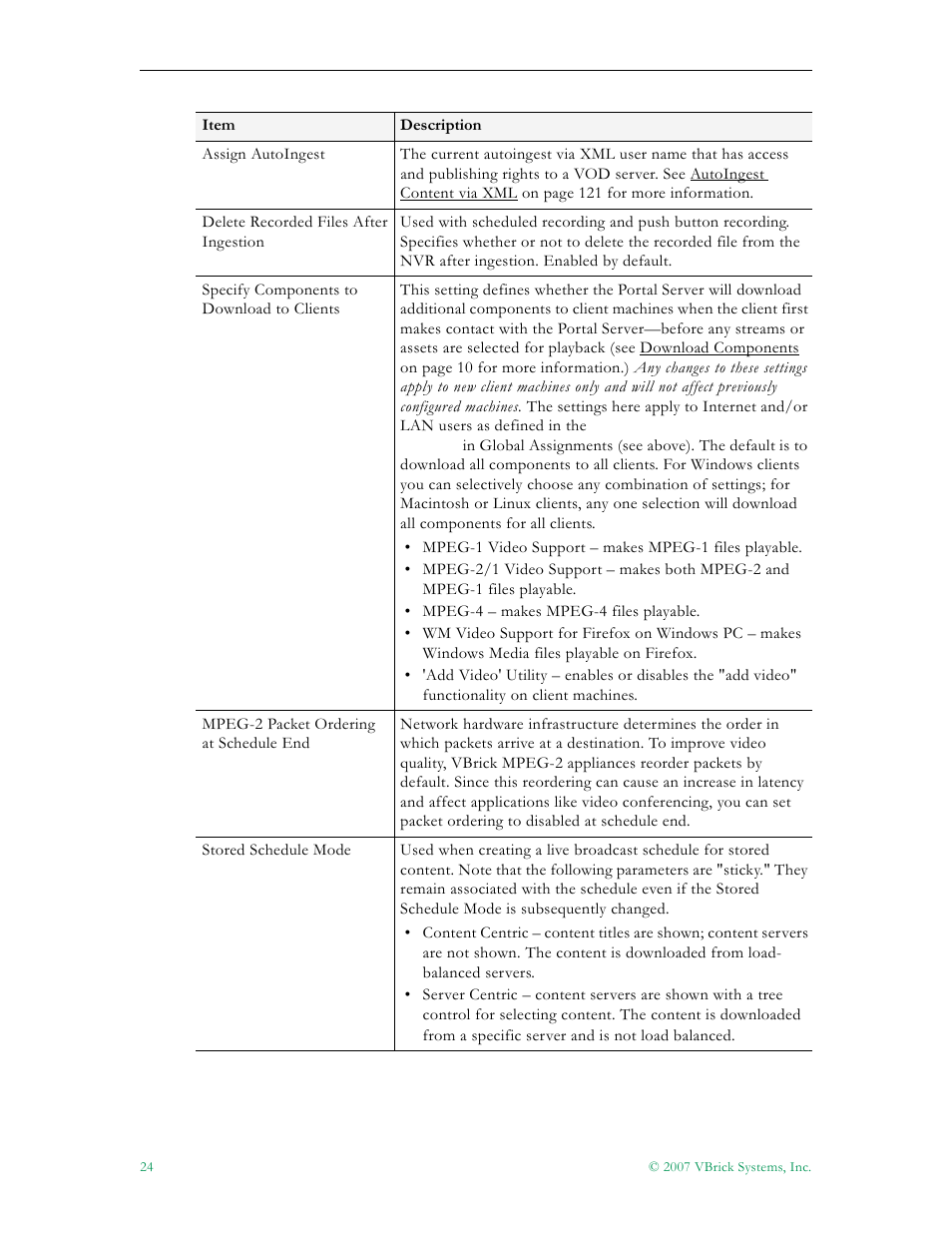 VBrick Systems Portal Server ETV v4.2 User Manual | Page 36 / 164