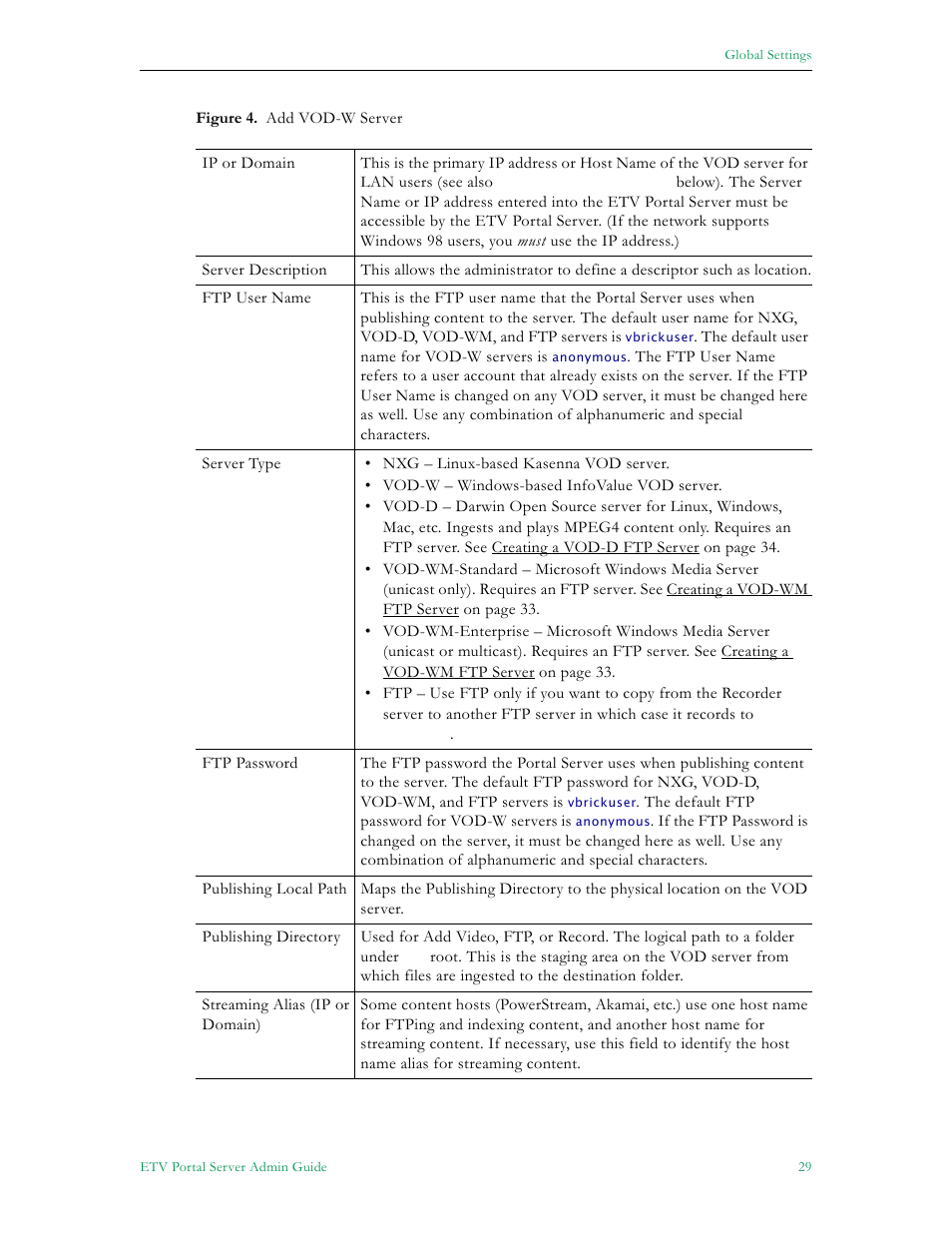 VBrick Systems Portal Server ETV v4.2 User Manual | Page 41 / 164