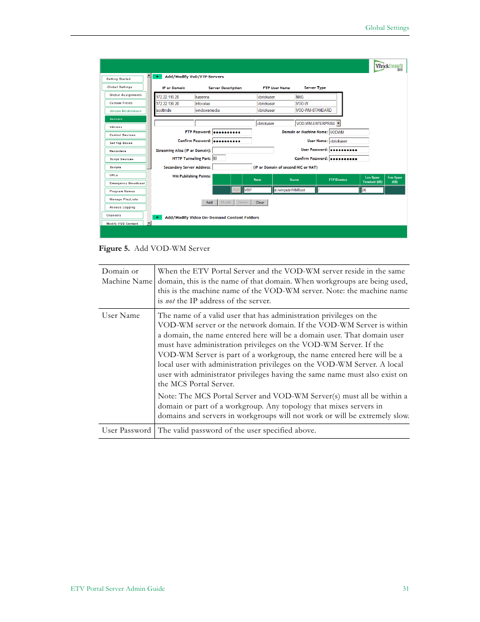 VBrick Systems Portal Server ETV v4.2 User Manual | Page 43 / 164