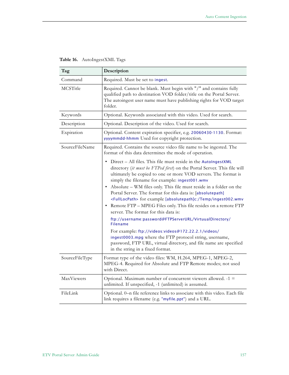 VBrick Systems ETHERNETV V4.4.3 User Manual | Page 169 / 216
