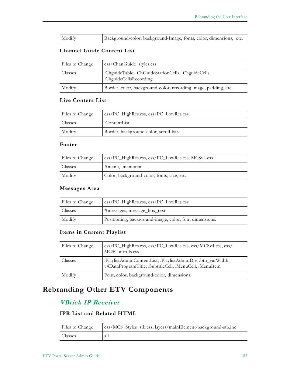 Rebranding other etv components, Vbrick ip receiver | VBrick Systems ETHERNETV V4.4.3 User Manual | Page 195 / 216