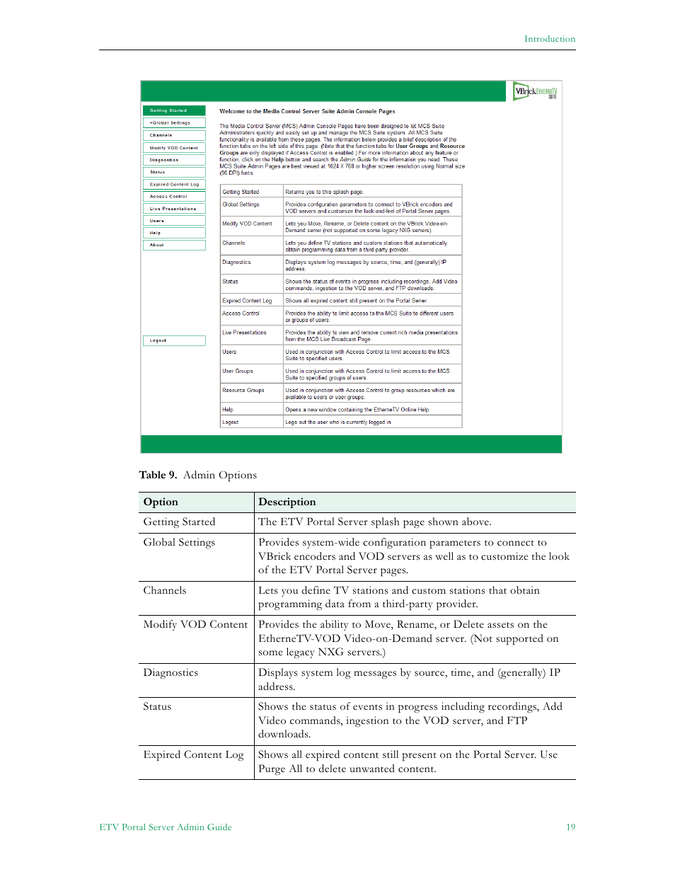 VBrick Systems ETHERNETV V4.4.3 User Manual | Page 31 / 216