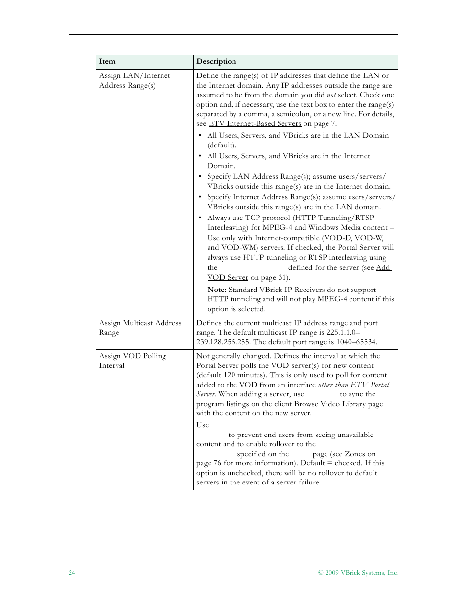 VBrick Systems ETHERNETV V4.4.3 User Manual | Page 36 / 216