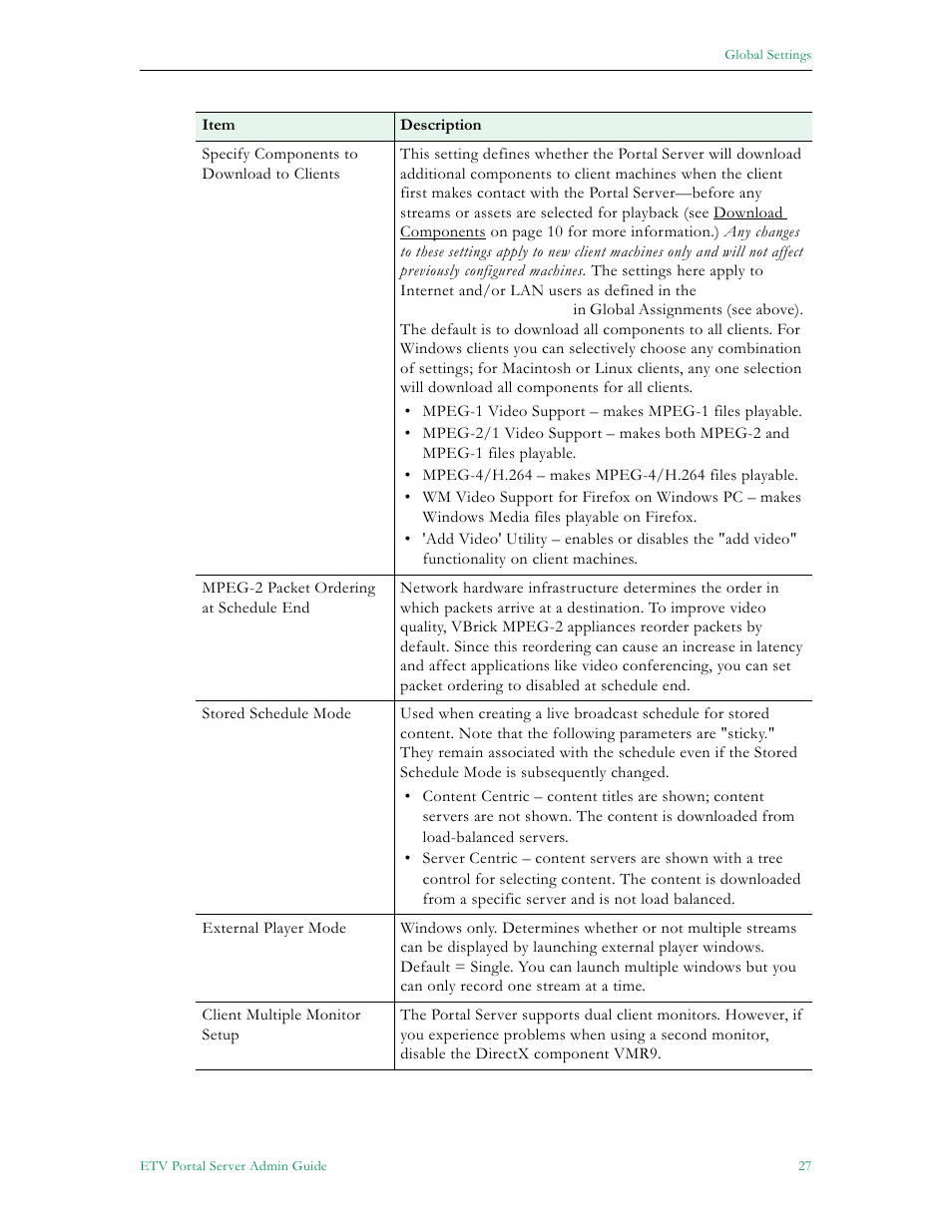 VBrick Systems ETHERNETV V4.4.3 User Manual | Page 39 / 216