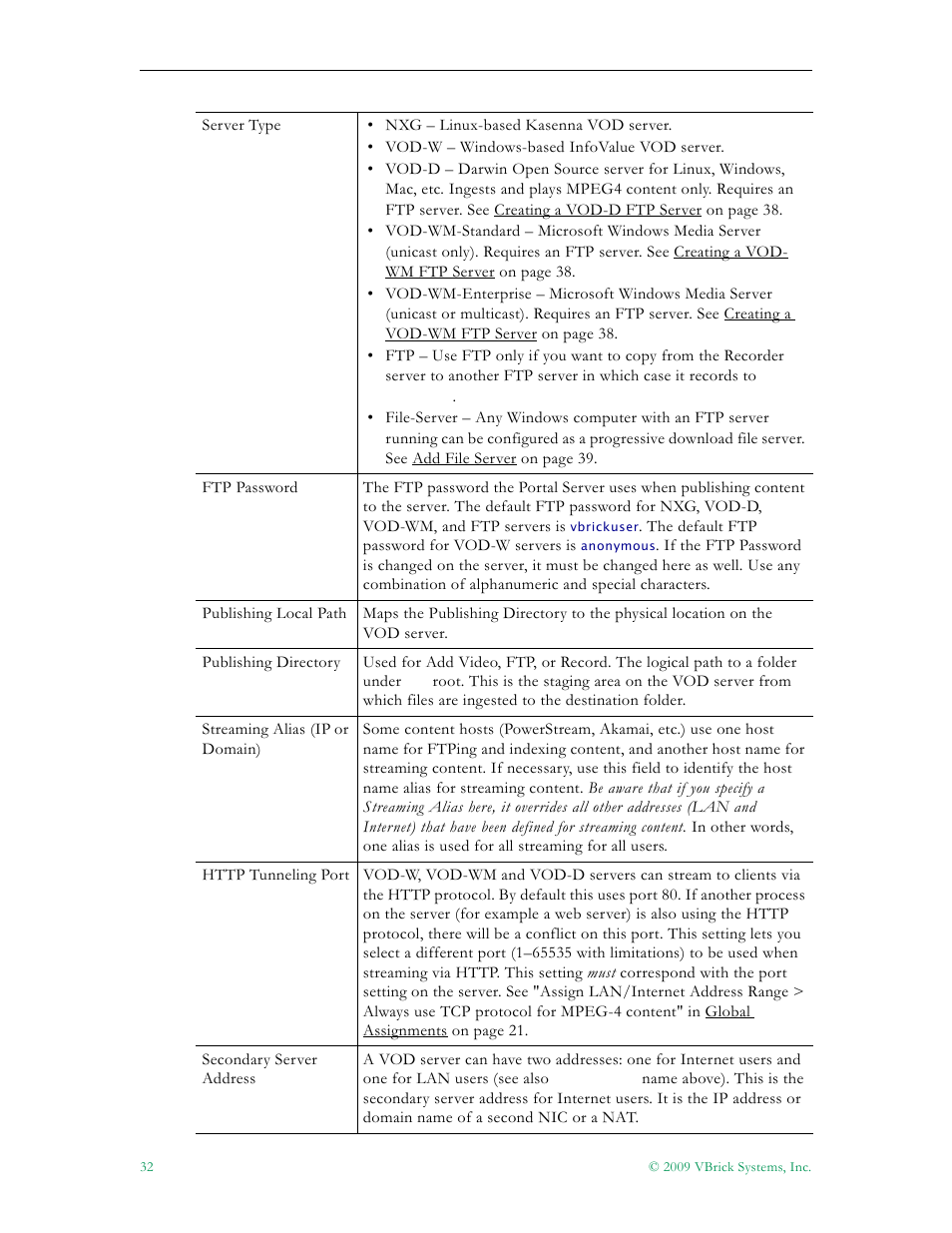 VBrick Systems ETHERNETV V4.4.3 User Manual | Page 44 / 216