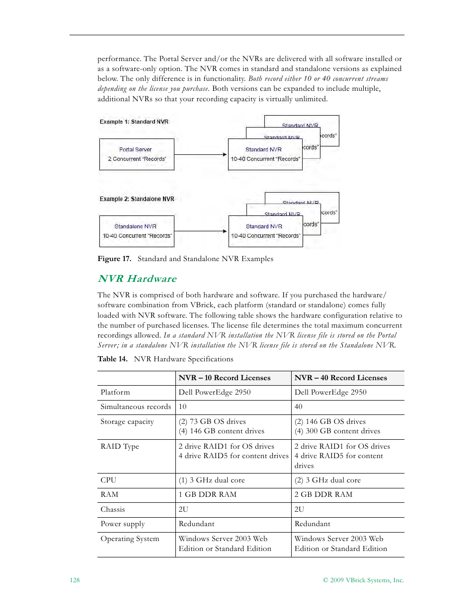 Nvr hardware | VBrick Systems ETHERNETV 4410-0118-0009 User Manual | Page 140 / 202