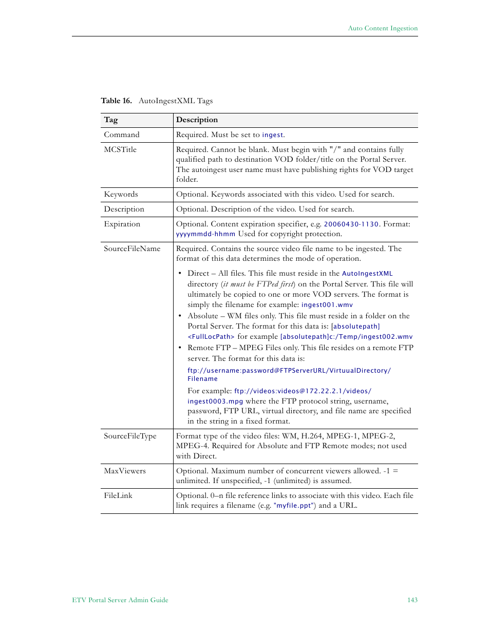 VBrick Systems ETHERNETV 4410-0118-0009 User Manual | Page 155 / 202