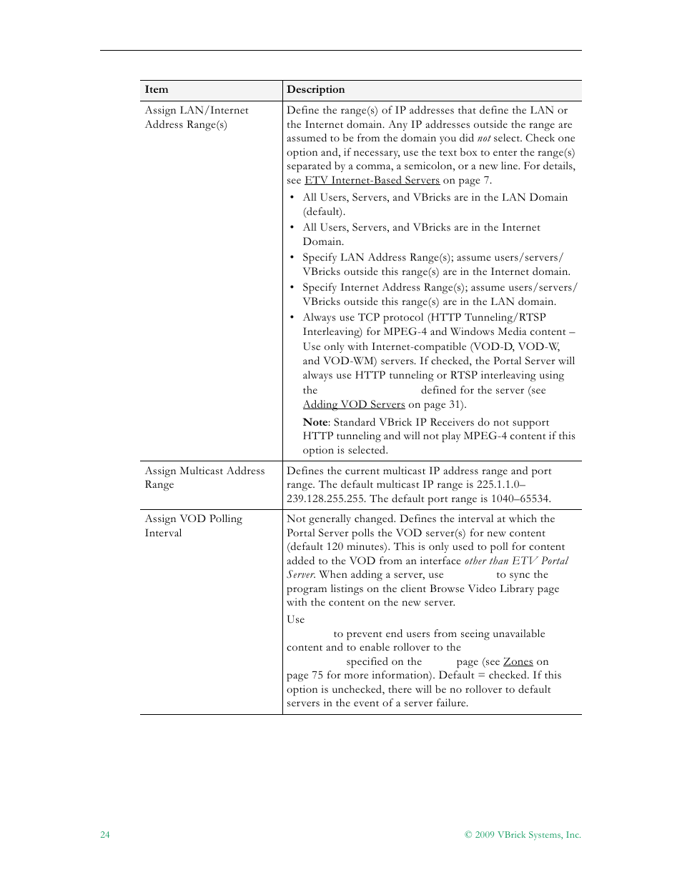 VBrick Systems ETHERNETV 4410-0118-0009 User Manual | Page 36 / 202