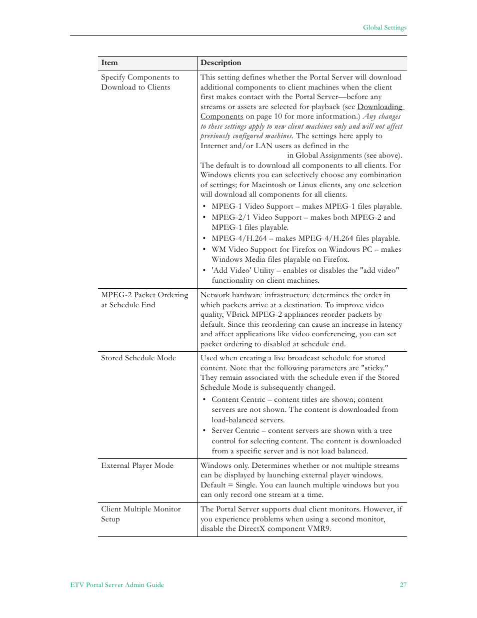VBrick Systems ETHERNETV 4410-0118-0009 User Manual | Page 39 / 202
