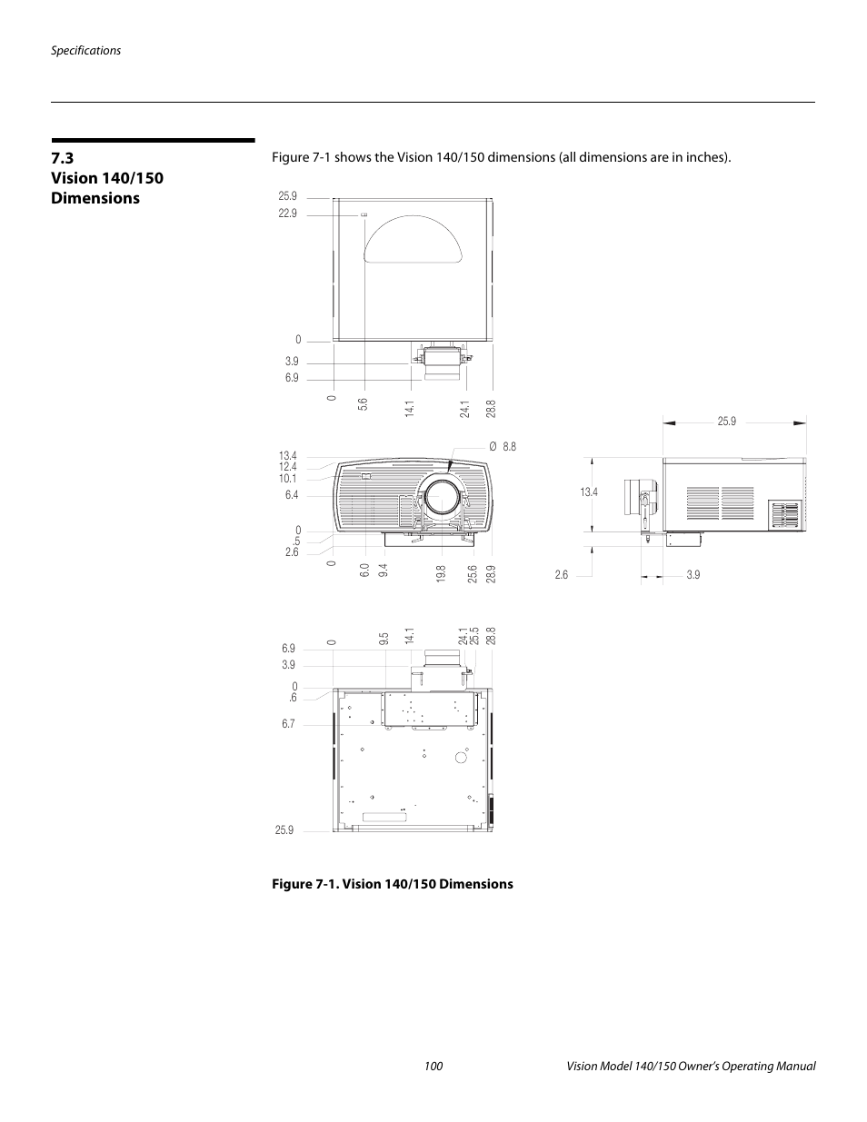 3 vision 140/150 dimensions, Figure 7-1 . vision 140/150 dimensions, Vision 140/150 dimensions | 1. vision 140/150 dimensions | Vidikron 140/150 User Manual | Page 112 / 114