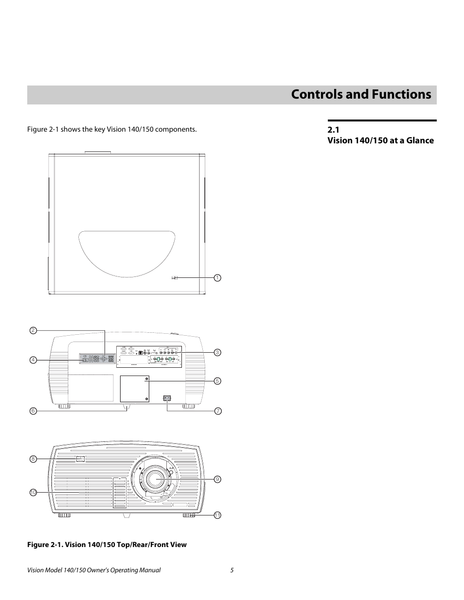 2 controls and functions, 1 vision 140/150 at a glance, Figure 2-1 . vision 140/150 top/rear/front view | Controls and functions, Vision 140/150 at a glance, 1. vision 140/150 top/rear/front view, Pre l iminar y | Vidikron 140/150 User Manual | Page 17 / 114