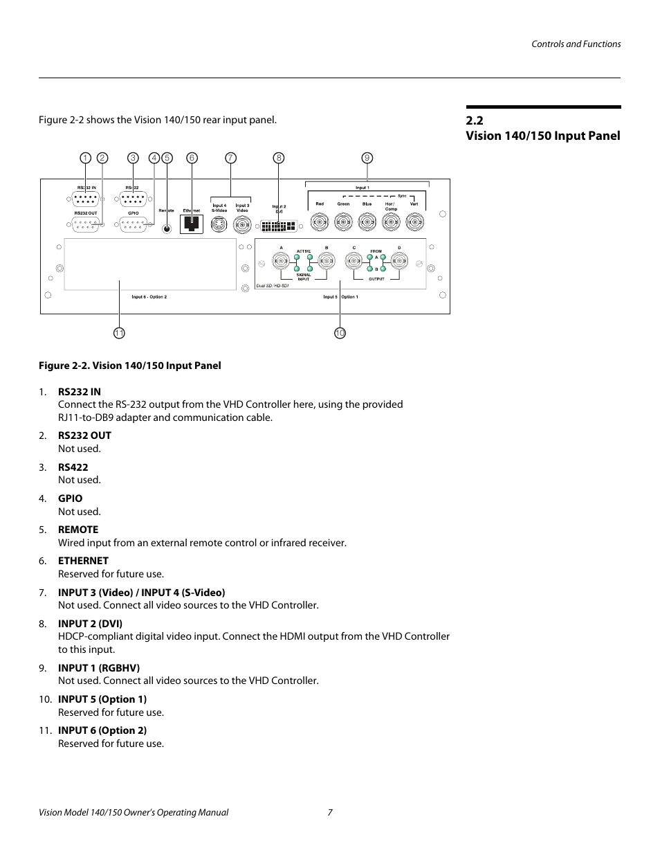 2 vision 140/150 input panel, Figure 2-2 . vision 140/150 input panel, Iminar | Vision 140/150 input panel, 2. vision 140/150 input panel, Pre l iminar y | Vidikron 140/150 User Manual | Page 19 / 114