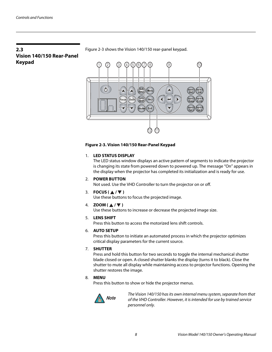 3 vision 140/150 rear-panel keypad, Figure 2-3 . vision 140/150 rear-panel keypad, Vision 140/150 rear-panel keypad | 3. vision 140/150 rear-panel keypad, Pre l iminar y | Vidikron 140/150 User Manual | Page 20 / 114