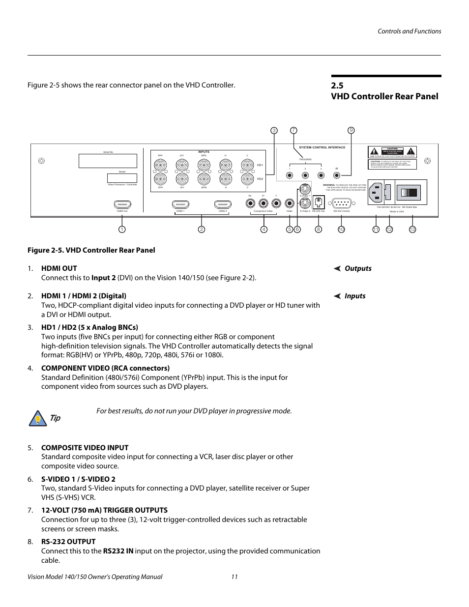 5 vhd controller rear panel, Figure 2-5 . vhd controller rear panel, Outputs | Inputs, Vhd controller rear panel, 5. vhd controller rear panel, Pre l iminar y | Vidikron 140/150 User Manual | Page 23 / 114