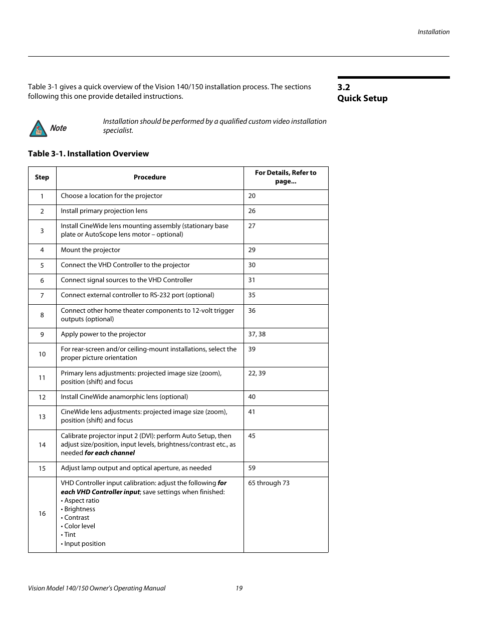 2 quick setup, Table 3-1 . installation overview, Quick setup | Pre l iminar y | Vidikron 140/150 User Manual | Page 31 / 114