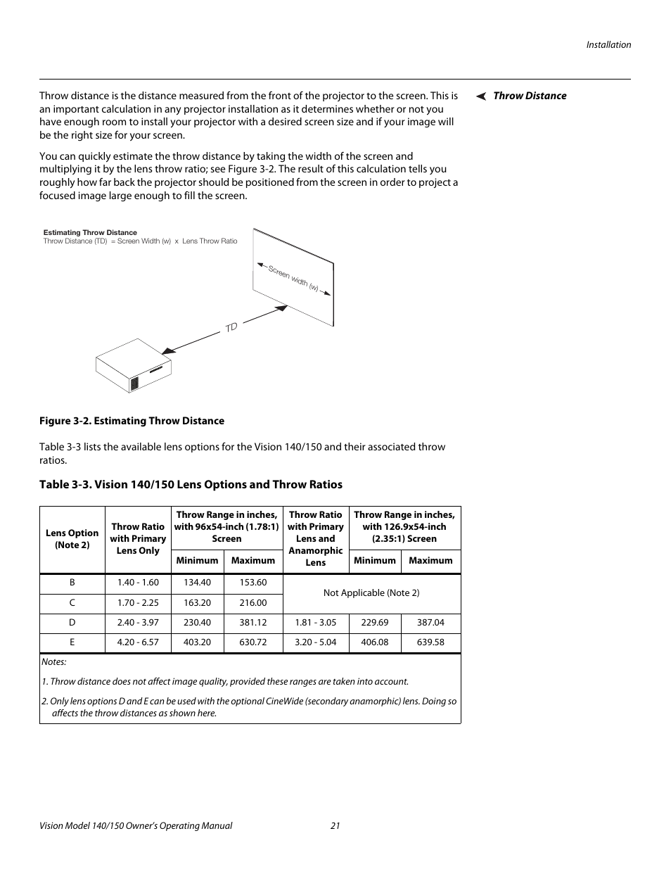 Throw distance, Figure 3-2 . estimating throw distance, 2. estimating throw distance | Pre l iminar y | Vidikron 140/150 User Manual | Page 33 / 114