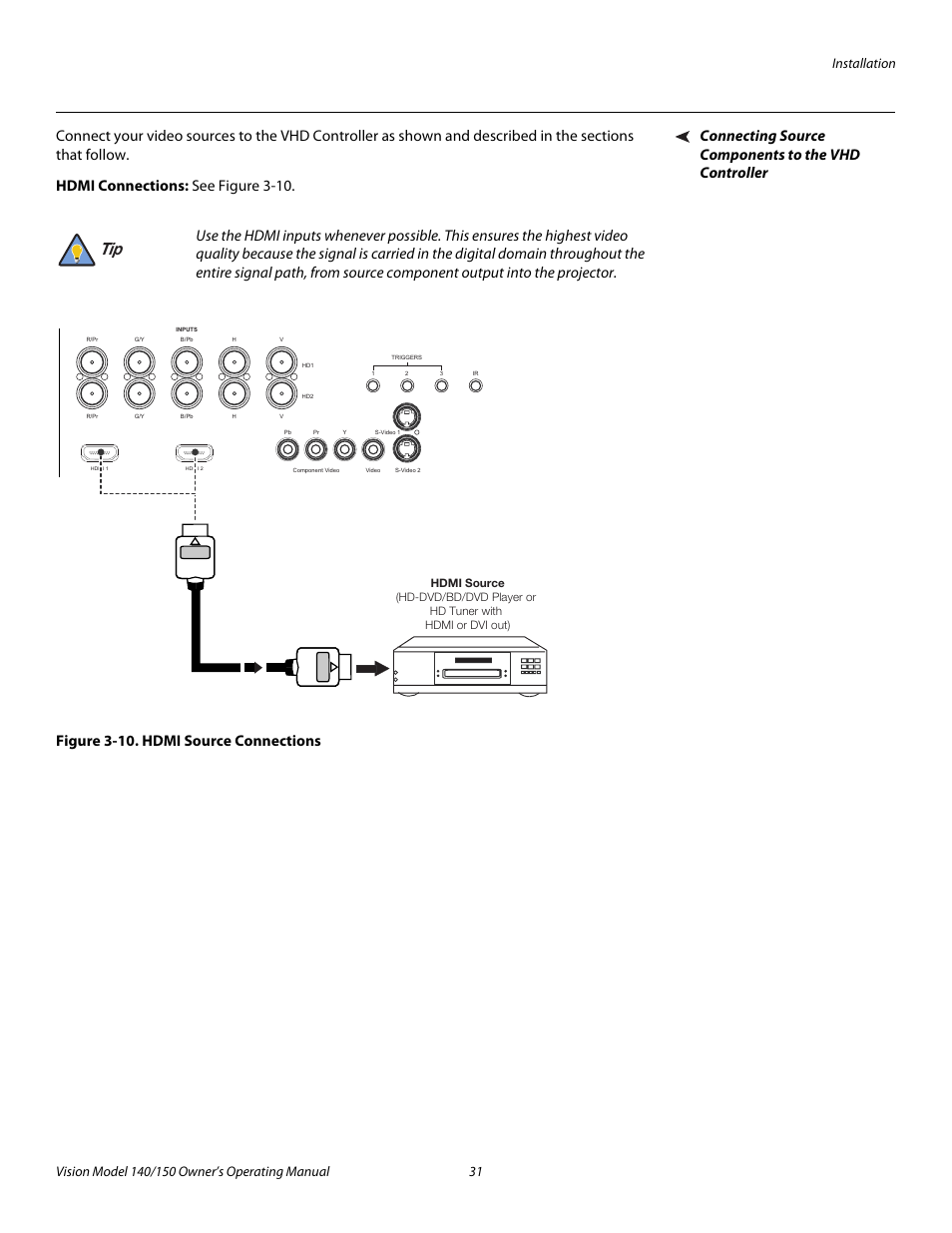 Connecting source components to the vhd controller, Hdmi connections, Figure 3-10 . hdmi source connections | 10. hdmi source connections, Pre l iminar y | Vidikron 140/150 User Manual | Page 43 / 114