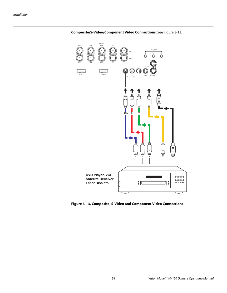 Composite/s-video/component video connections, Pre l iminar y | Vidikron 140/150 User Manual | Page 46 / 114