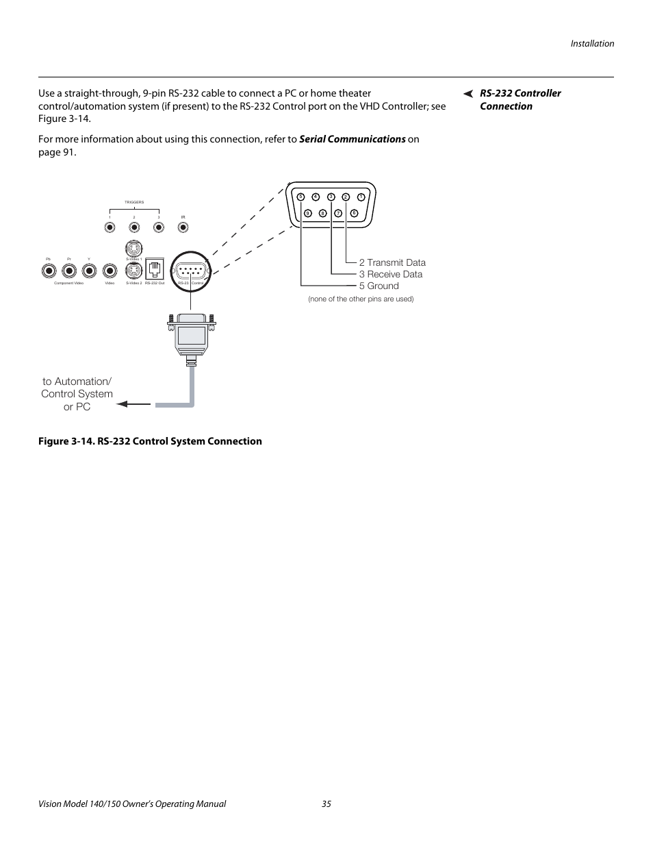 Rs-232 controller connection, Figure 3-14 . rs-232 control system connection, 14. rs-232 control system connection | Pre l iminar y | Vidikron 140/150 User Manual | Page 47 / 114