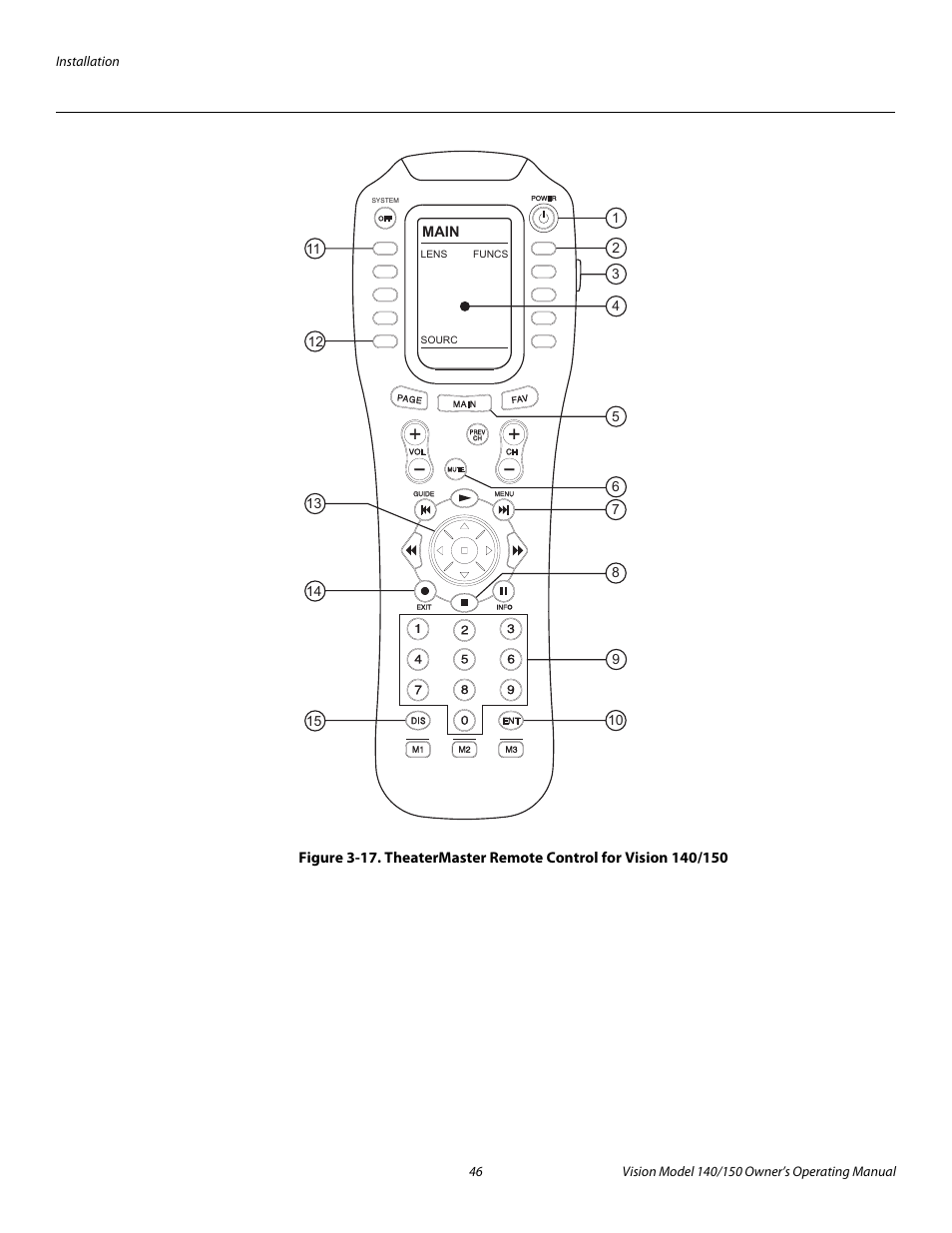 Figure 3-17, Pre l iminar y | Vidikron 140/150 User Manual | Page 58 / 114