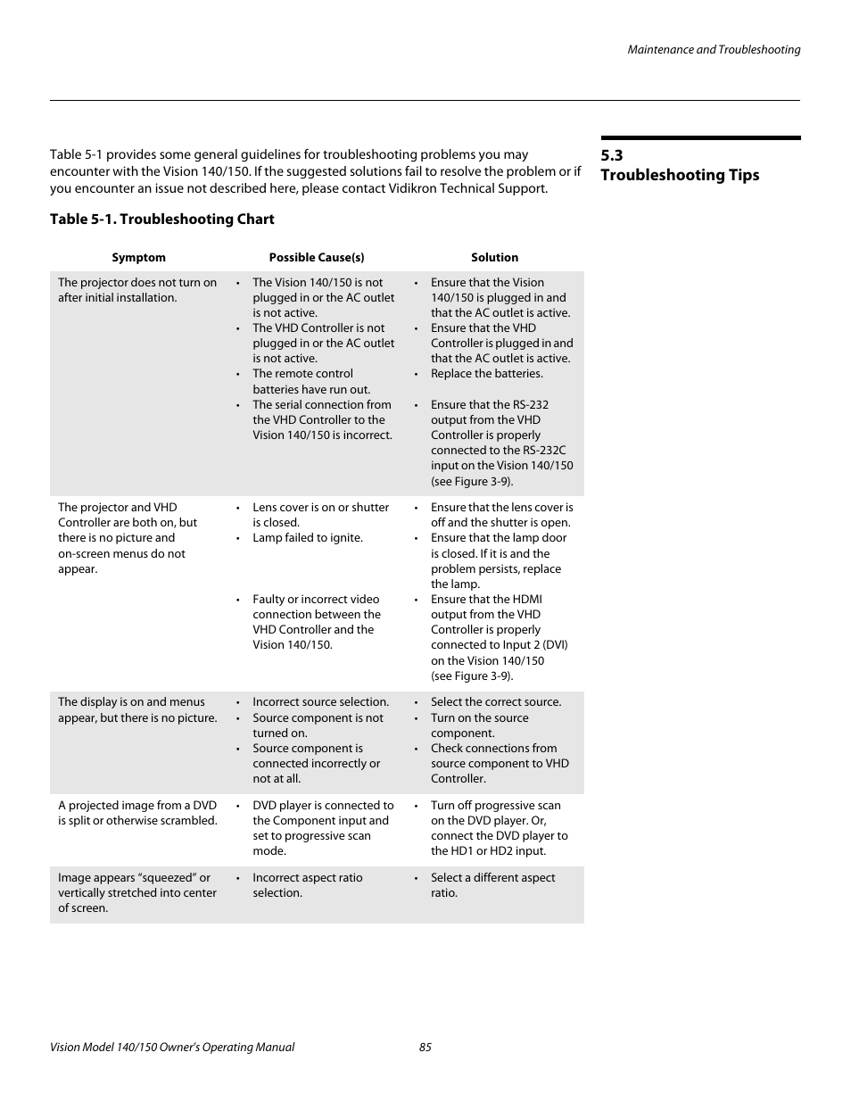 3 troubleshooting tips, Table 5-1 . troubleshooting chart, Troubleshooting tips | Pre l iminar y | Vidikron 140/150 User Manual | Page 97 / 114