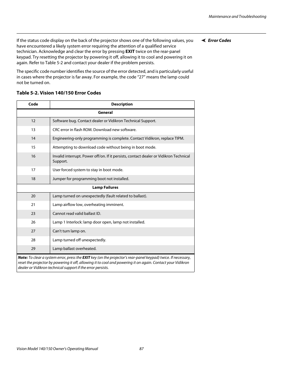 Error codes, Table 5-2 . vision 140/150 error codes, Pre l iminar y | Vidikron 140/150 User Manual | Page 99 / 114