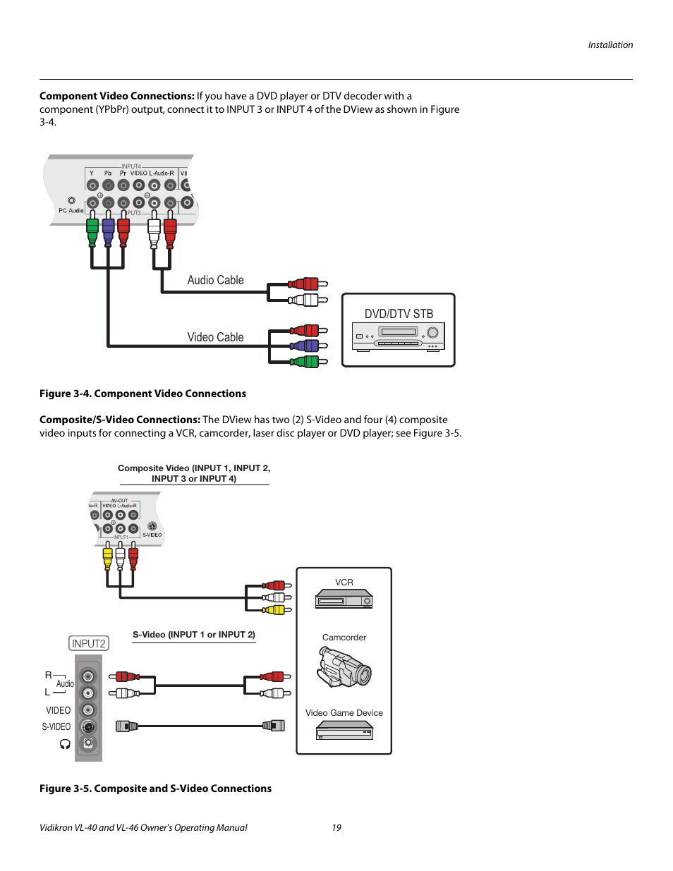 Component video connections, Figure 3-4 . component video connections, Composite/s-video connections | Figure 3-5 . composite and s-video connections, 4. component video connections, 5. composite and s-video connections, Pre l iminar y | Vidikron VL-46 User Manual | Page 29 / 76