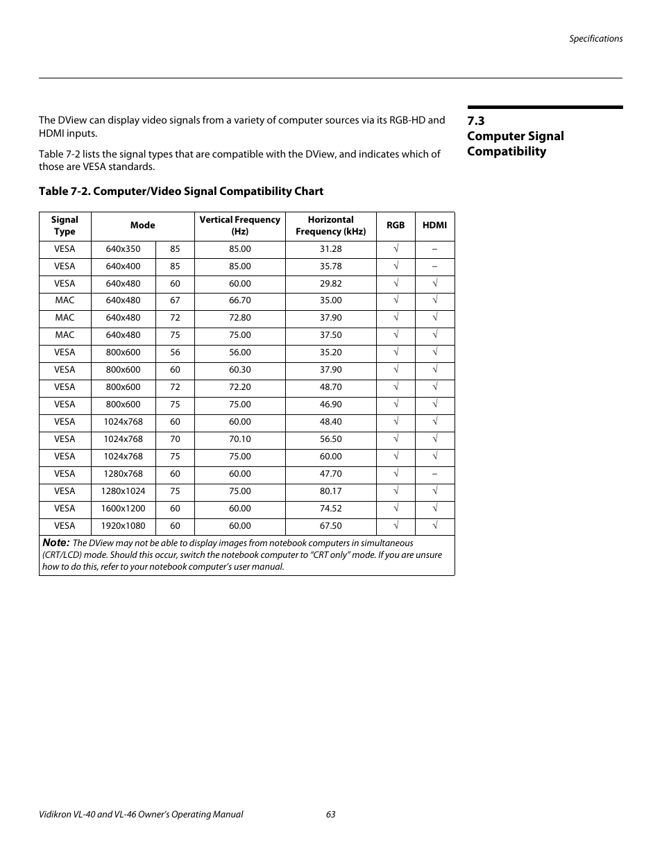 3 computer signal compatibility, Computer signal compatibility, Table 7-2 | Pre l iminar y | Vidikron VL-46 User Manual | Page 73 / 76