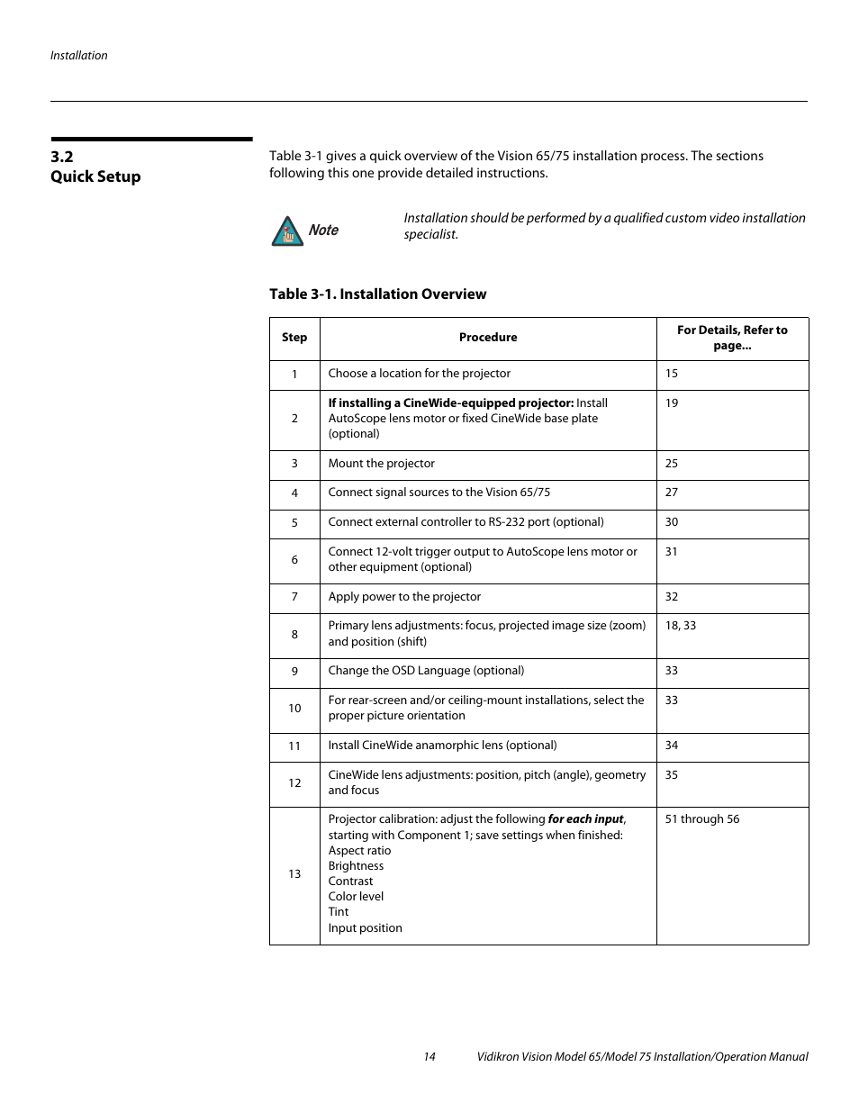 2 quick setup, Table 3-1 . installation overview, Quick setup | Vidikron Vision 75 User Manual | Page 30 / 96