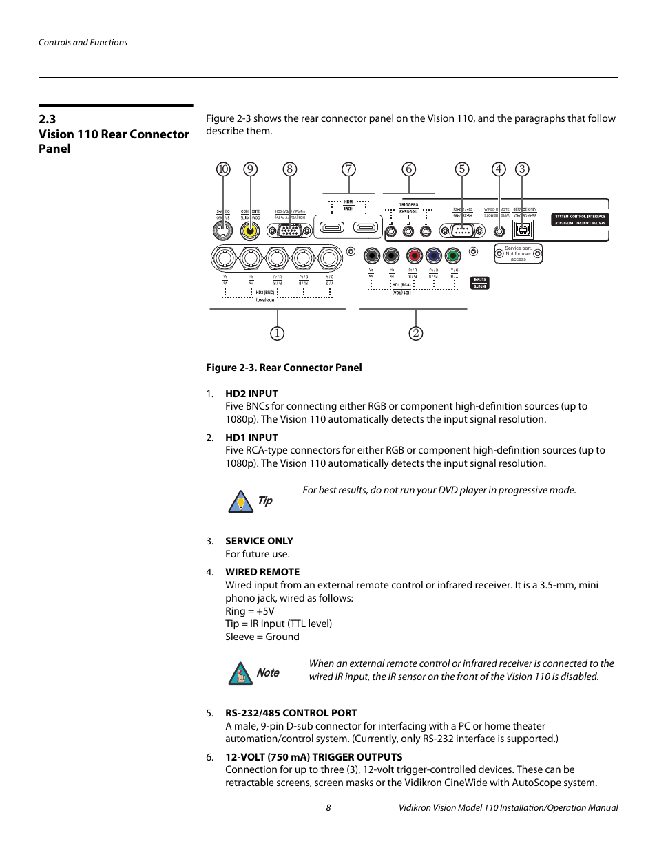 3 vision 110 rear connector panel, Figure 2-3 . rear connector panel, Vision 110 rear connector panel | 3. rear connector panel, Pre l iminar y | Vidikron Vision 110 User Manual | Page 22 / 88