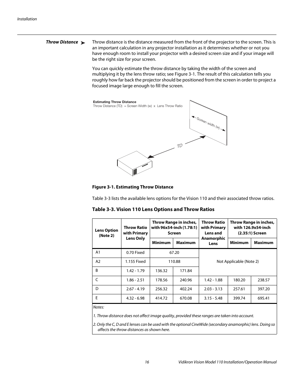 Throw distance, Figure 3-1 . estimating throw distance, 1. estimating throw distance | Pre l iminar y | Vidikron Vision 110 User Manual | Page 30 / 88