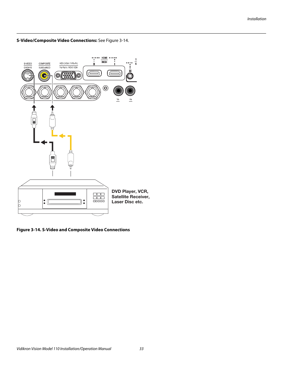 S-video/composite video connections, 14. s-video and composite video connections, Pre l iminar y | Vidikron Vision 110 User Manual | Page 47 / 88