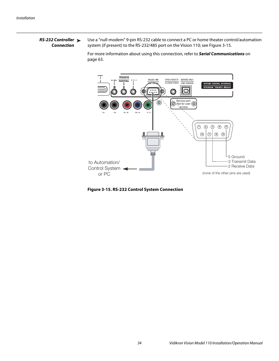 Rs-232 controller connection, Figure 3-15 . rs-232 control system connection, 15. rs-232 control system connection | Pre l iminar y | Vidikron Vision 110 User Manual | Page 48 / 88