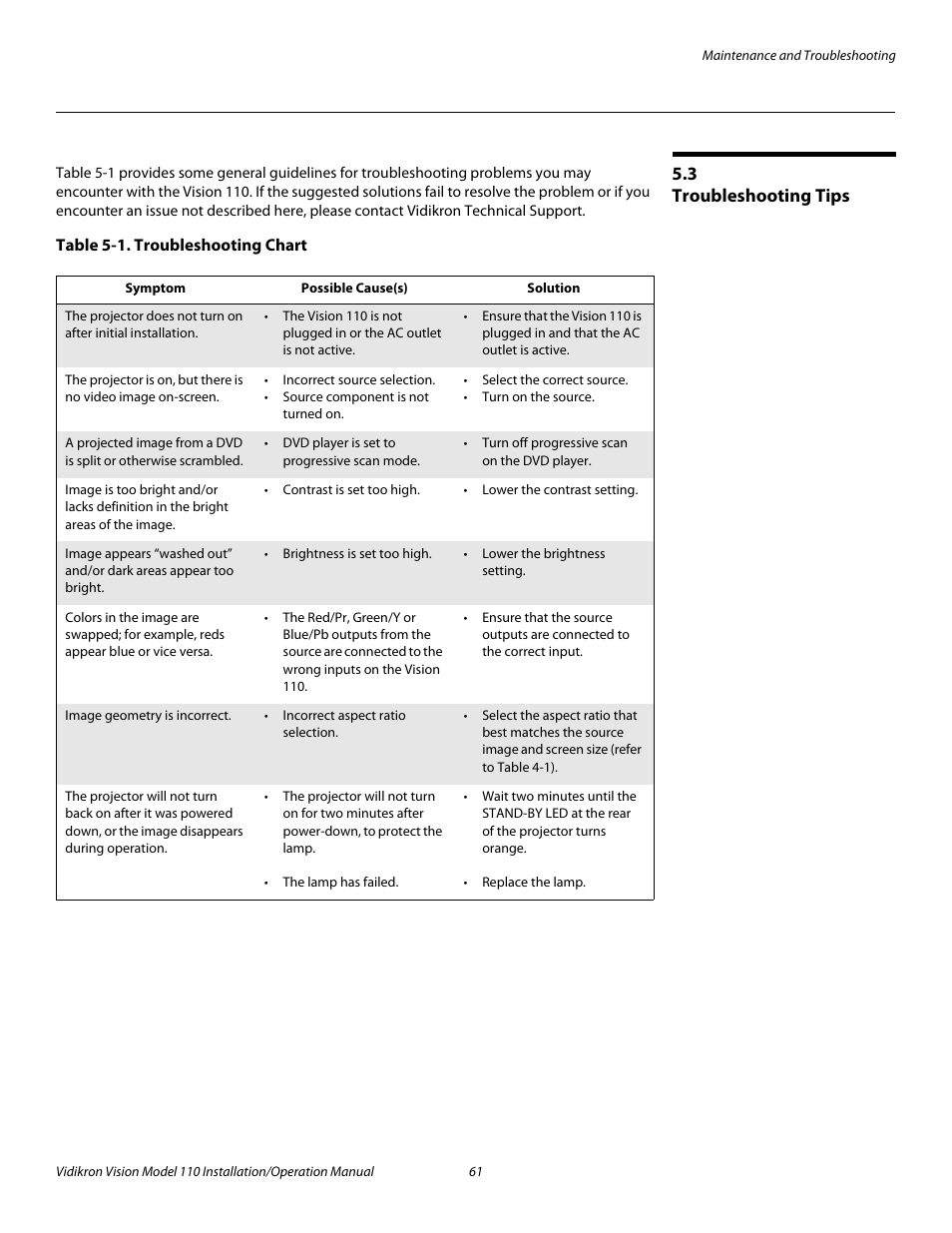 3 troubleshooting tips, Table 5-1 . troubleshooting chart, Troubleshooting tips | Pre l iminar y | Vidikron Vision 110 User Manual | Page 75 / 88