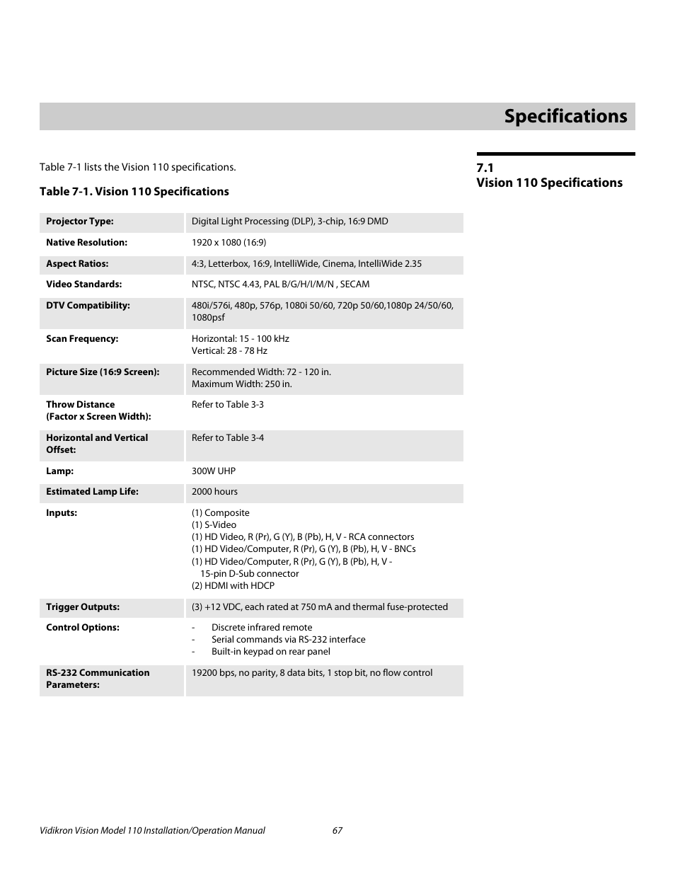 7 specifications, 1 vision 110 specifications, Table 7-1 . vision 110 specifications | Specifications, Vision 110 specifications, Pre l iminar y | Vidikron Vision 110 User Manual | Page 81 / 88